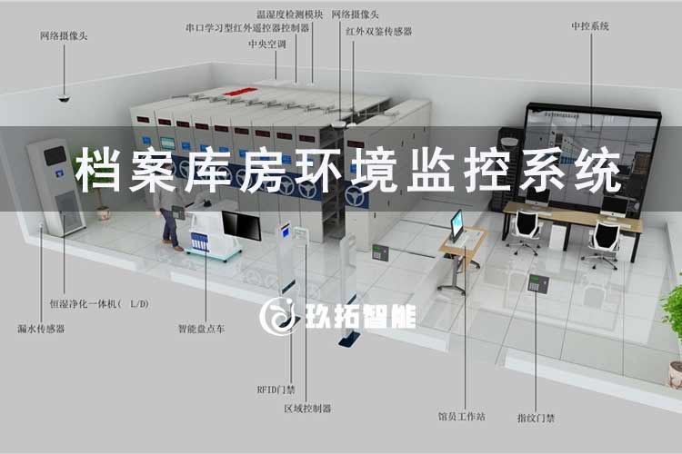 档案库房环境监控系统-智慧档案库房建设