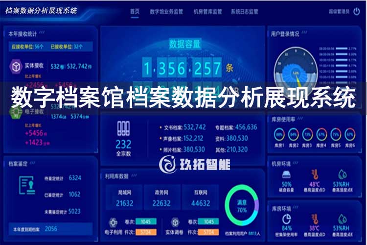 档案数据分析展现系统-数字档案馆系统软件