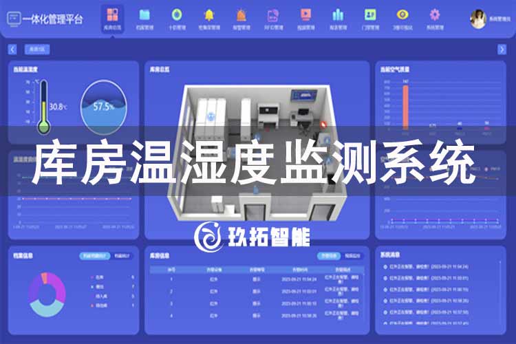库房温湿度监测系统-智慧档案库房建设