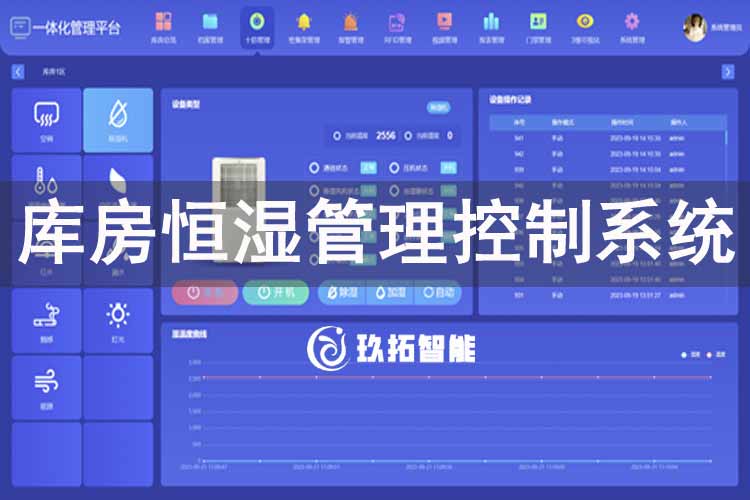 库房恒湿管理控制系统-智慧档案库房建设