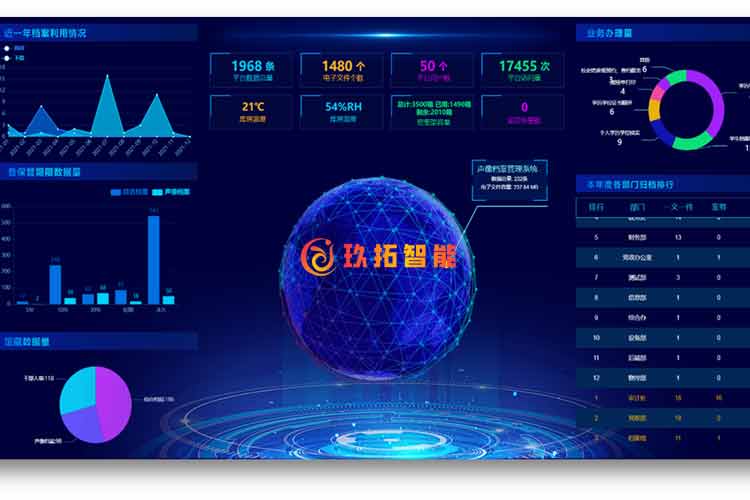 档案大数据可视化平台-高校数字档案馆监管平台