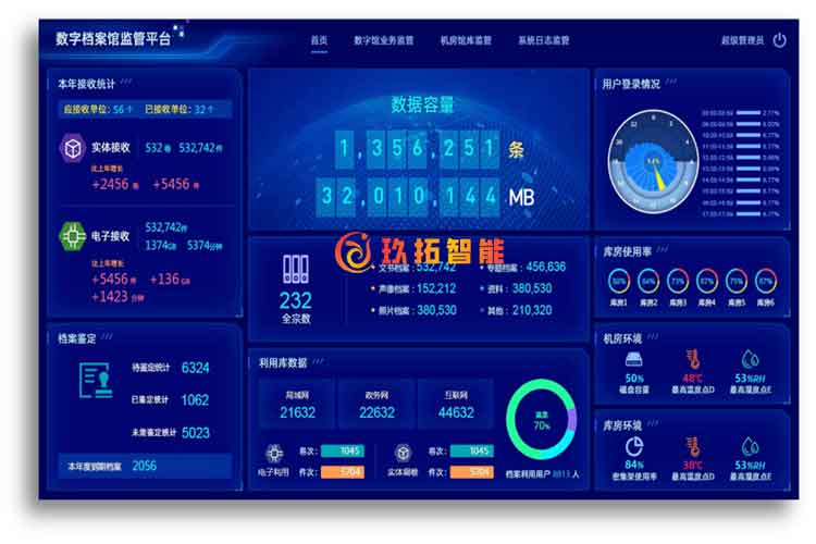 大学档案信息化管理系统-高校数字化档案管理系统-高校数字档案馆建设