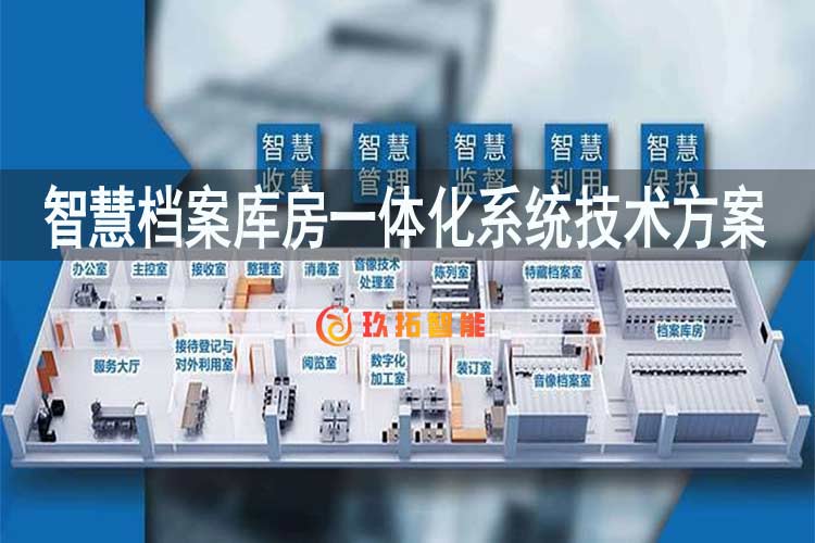 智慧档案库房一体化系统技术方案-档案库房一体化平台建设方案