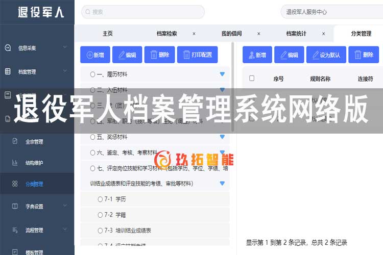 退役军人档案管理系统网络版-退役军人信息管理服务平台-玖拓档案