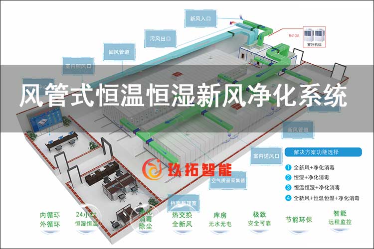 风管式恒温恒湿新风净化系统-档案库房智能环境控制系统