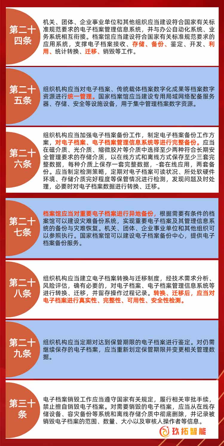 有哪些档案管理系统符合《电子档案管理办法》标准-玖拓档案
